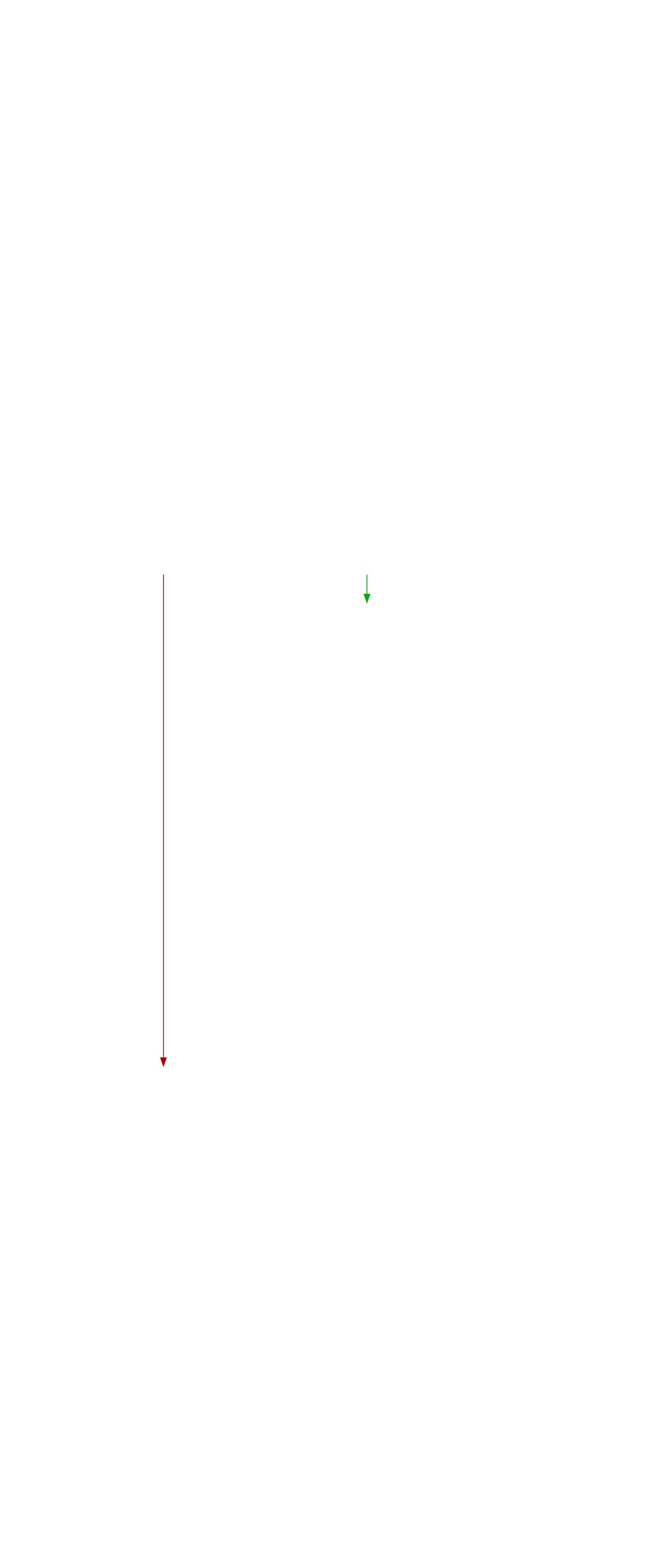 Partially devirtualized SECRET function from the obfuscated binary: challenge0000-binary1