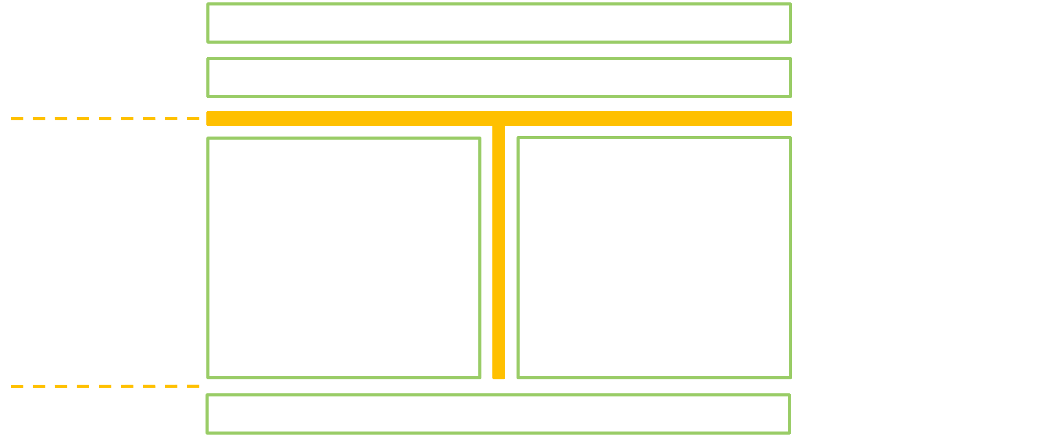 A simple architectural view of Android
